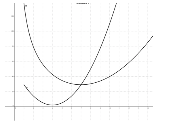 Capture d’écran 2018-12-22 à 13.07.27