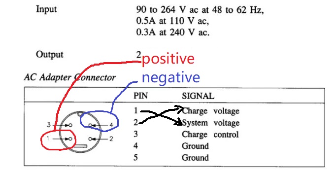 N45 PSU