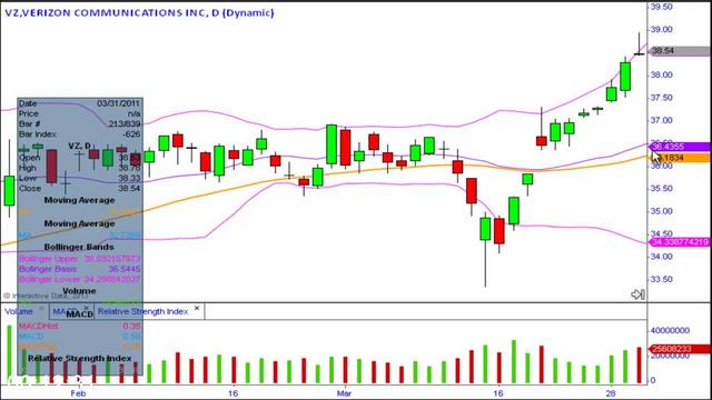 [Image: G-PClay-Trader-Shorting-for-Profit.jpg]