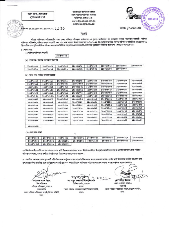 DGFP-Dhaka-Final-Result-2022-PDF-1