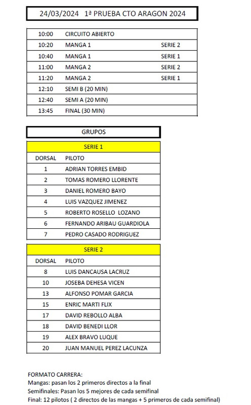 horarios y grupos