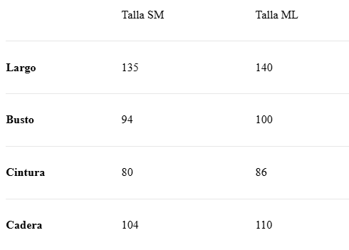 Guía de tallas