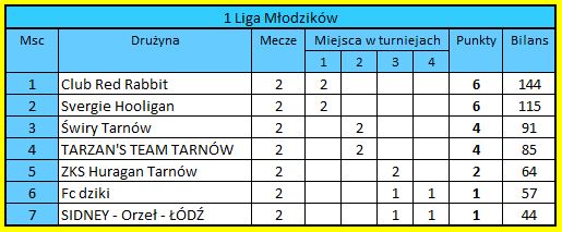[Obrazek: a1LM.jpg]