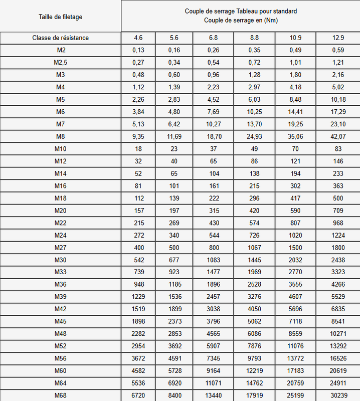 Capture d'écran 2025-10-03 085552