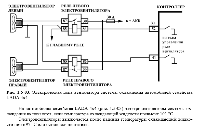 2 реле старая.1