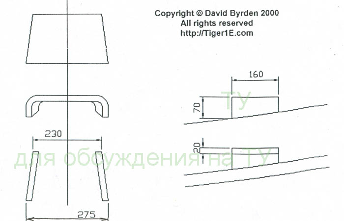 бронировка перископа