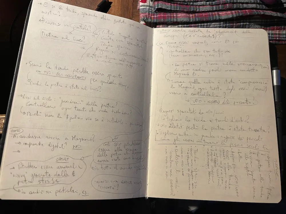 A photo of a notebook full of pencil notations.