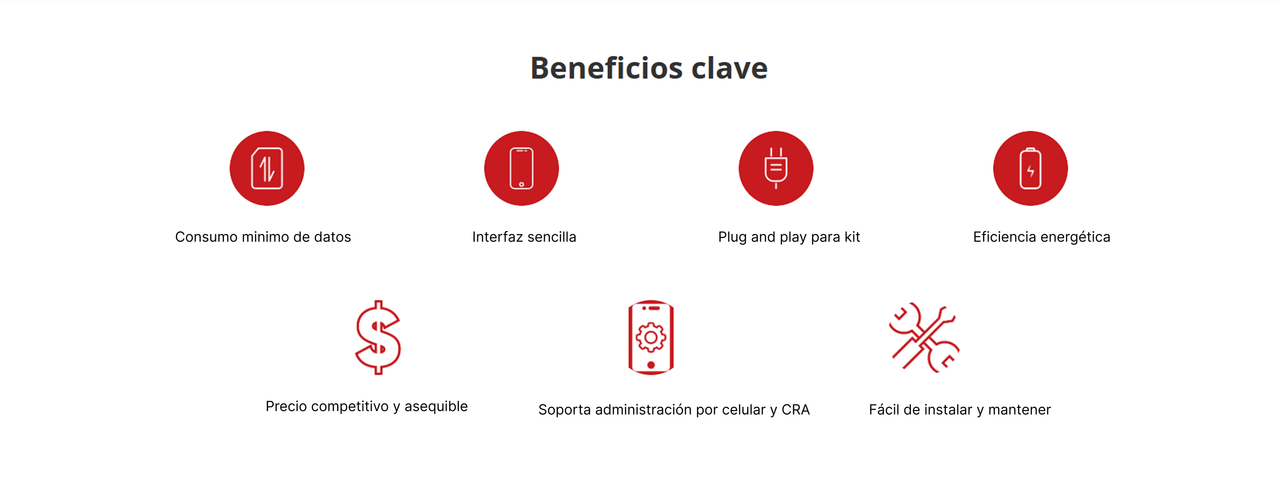 Imagen adicional de AX HOME