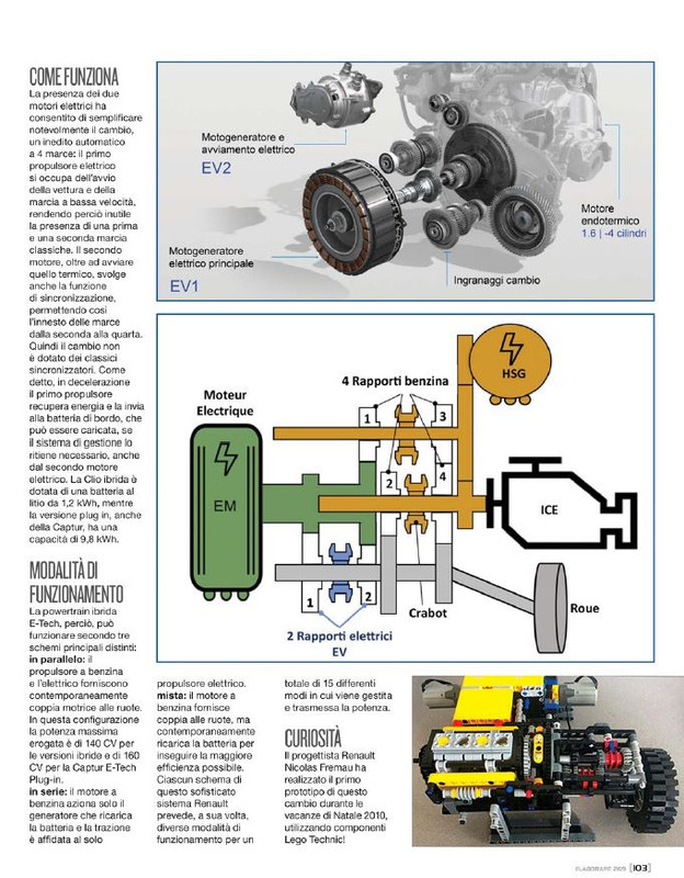 Elab Lug-Ago 2021 (12)