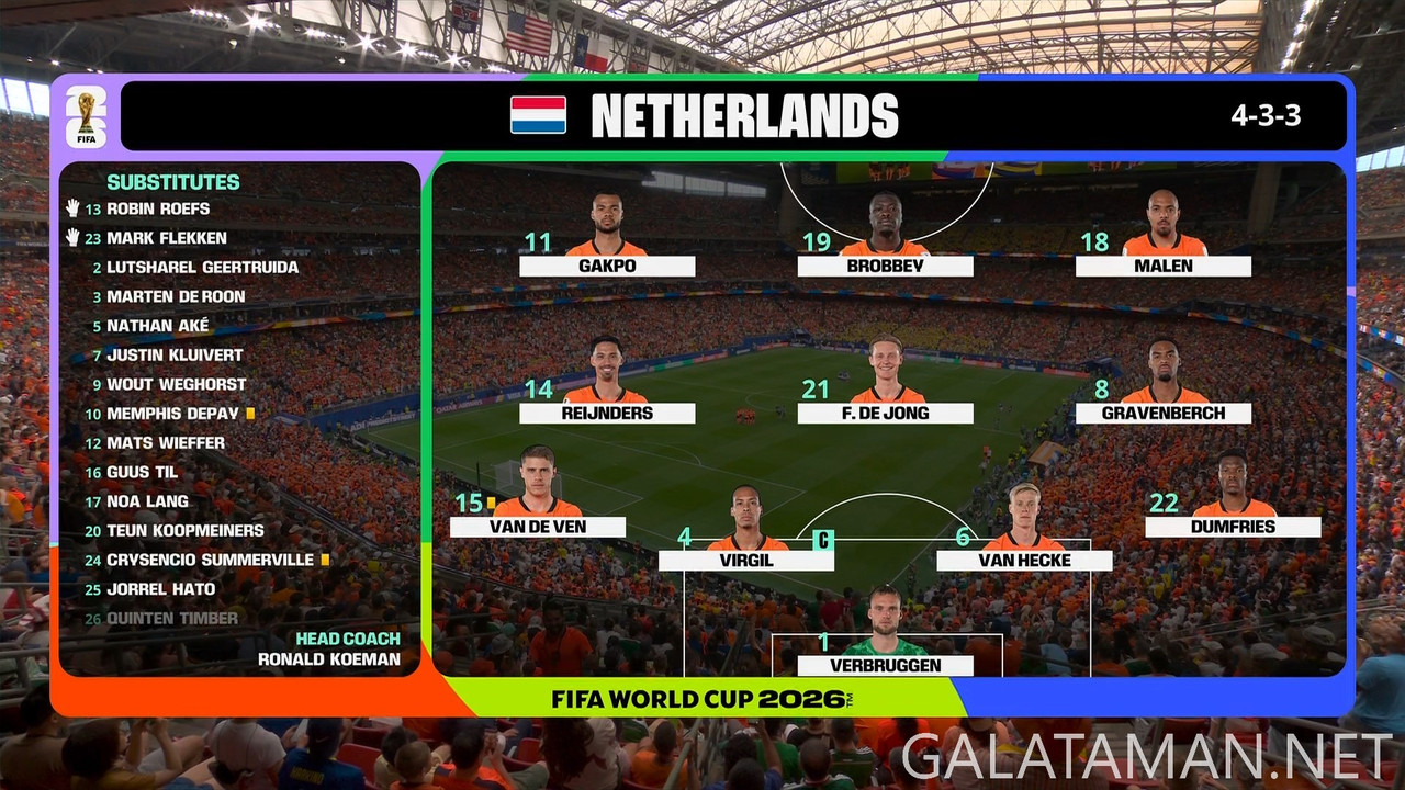 [Image: 20260620-NED-SWE-WC26-F-BBC-1080-ts-snap...17-640.jpg]