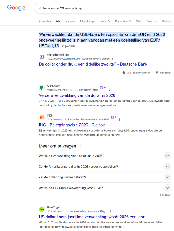 2026 0203 dollar verwachting 2026