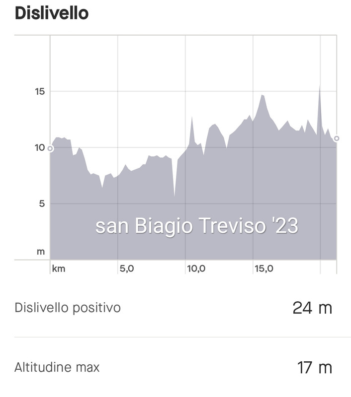Screenshot_2024-02-11-17-55-57-660_com.strava-edit