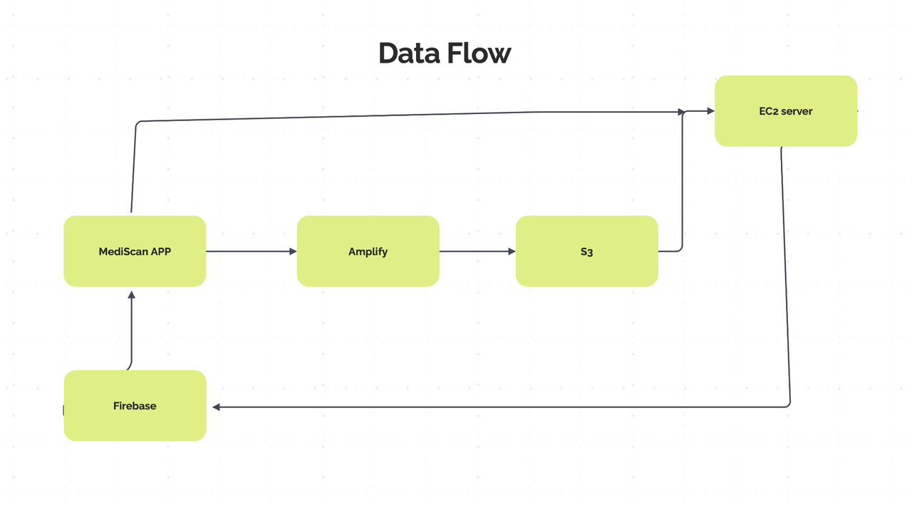 Screenshot 2022-10-15 at 3.55.47 AM