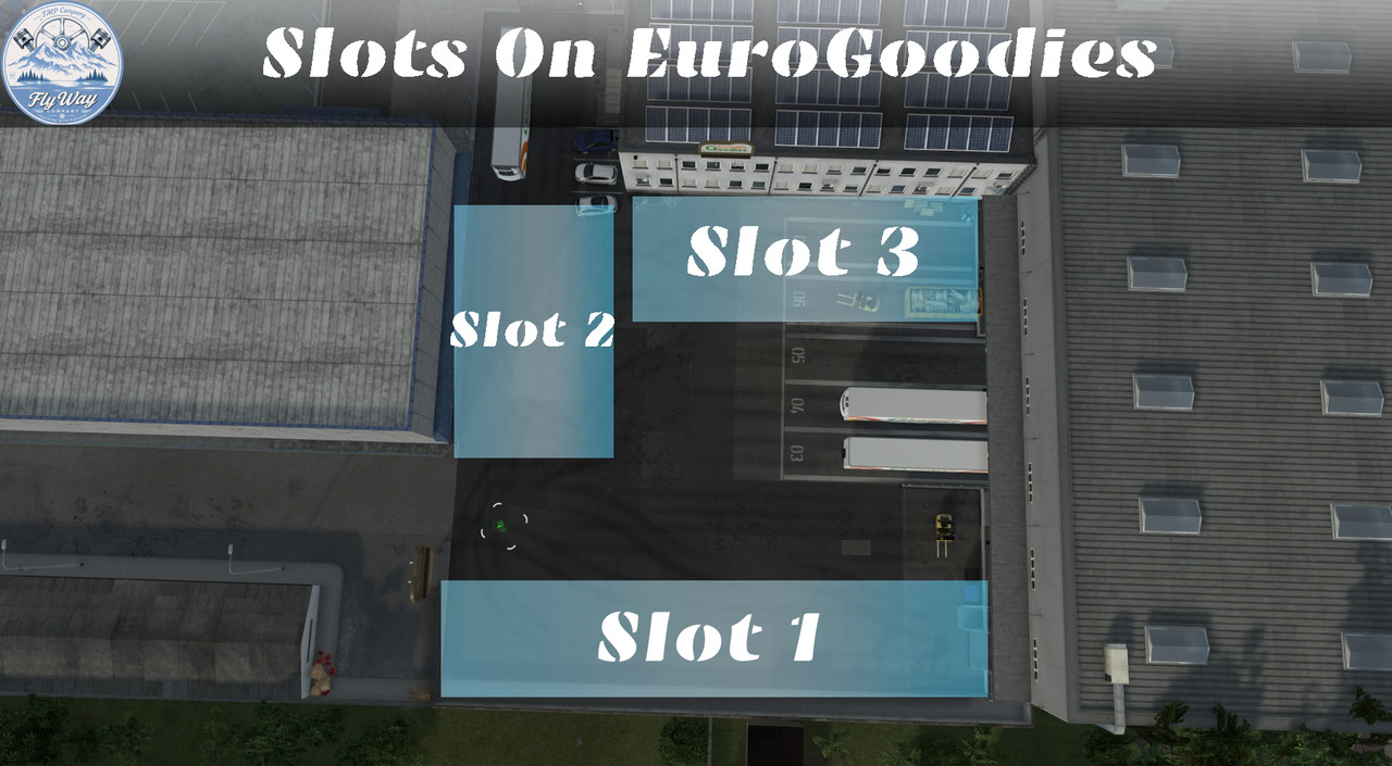 EuroGoodies