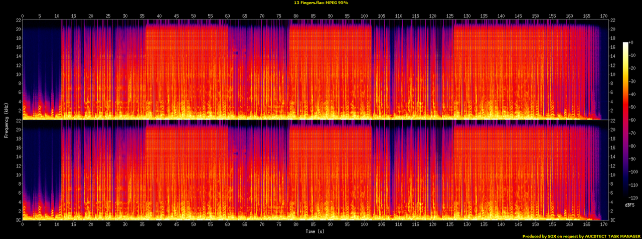 13 Fingers.flac.spectrogram