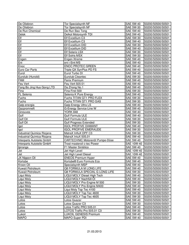 step 50200 50500 50501 - Page 2