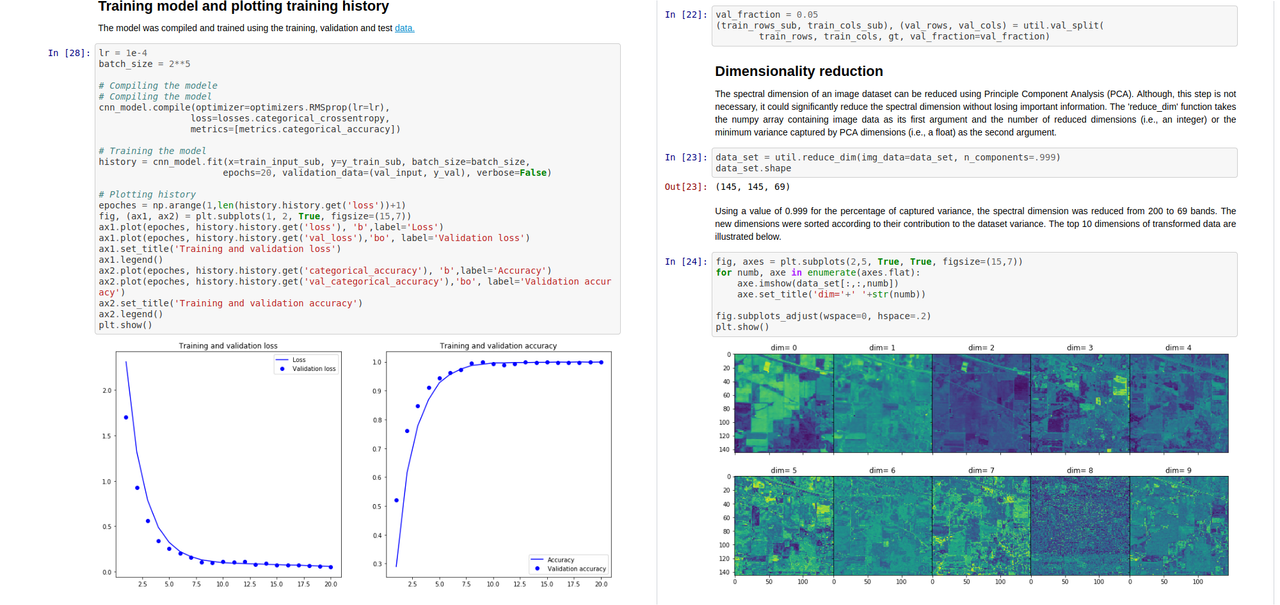 Responsive image
