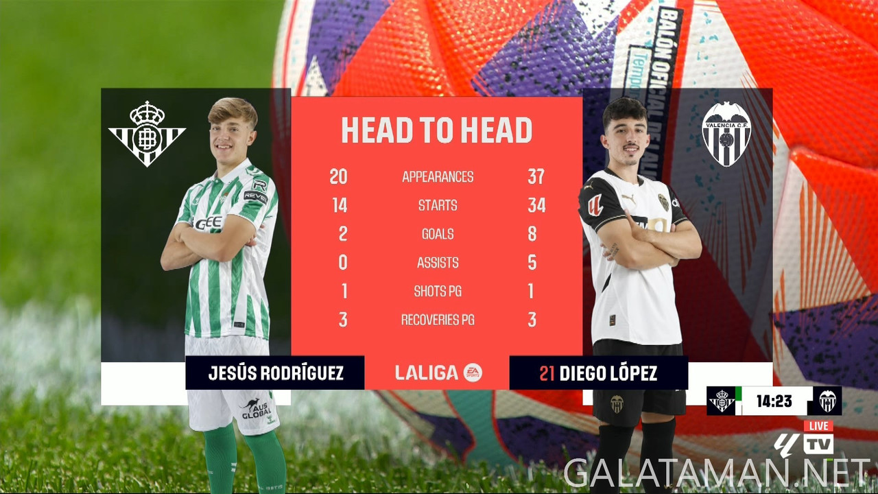 20250523-BET-VAL-LL_1EN-1080.mkv_snapshot_00.06.02.009