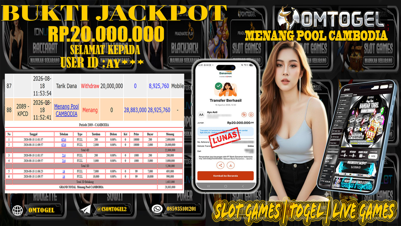 OMTOGEL JACKPOT MENANG POOL CAMBODIA 4D Rp,20,000,000,- DIBAYAR LUNAS