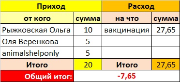 Безымянный