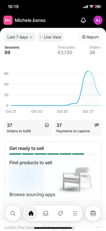 Shopify Marketing