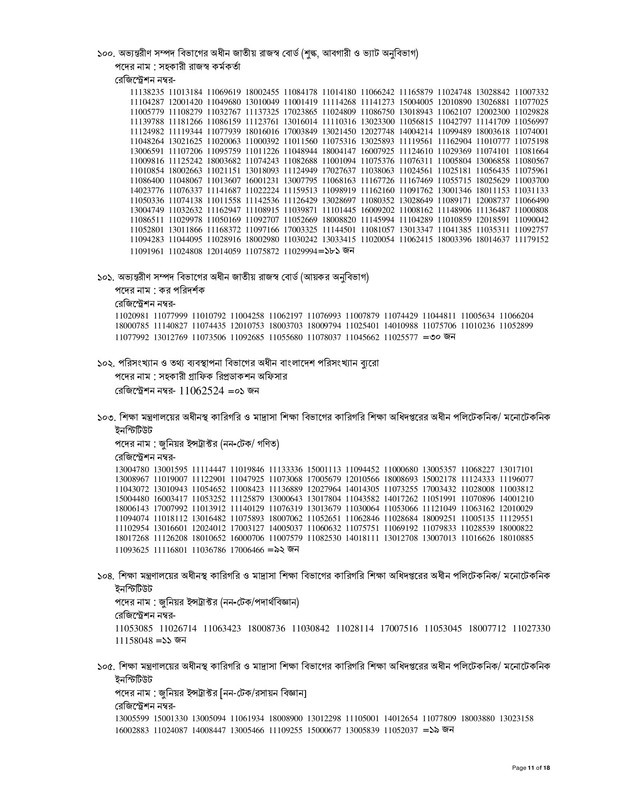 41st-BCS-Non-cadre-Result-2023-PDF-11