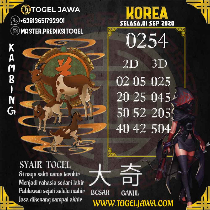 Prediksi Korea Tanggal 2020-09-01