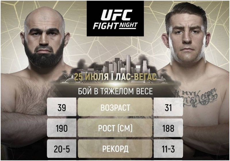 Абдурахимов срещу Дюкас на UFC Fight Night 192