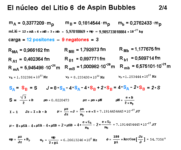 La mecánica de "Aspin Bubbles" - Página 3 Litio-6-de-Aspin-Bubbles-2