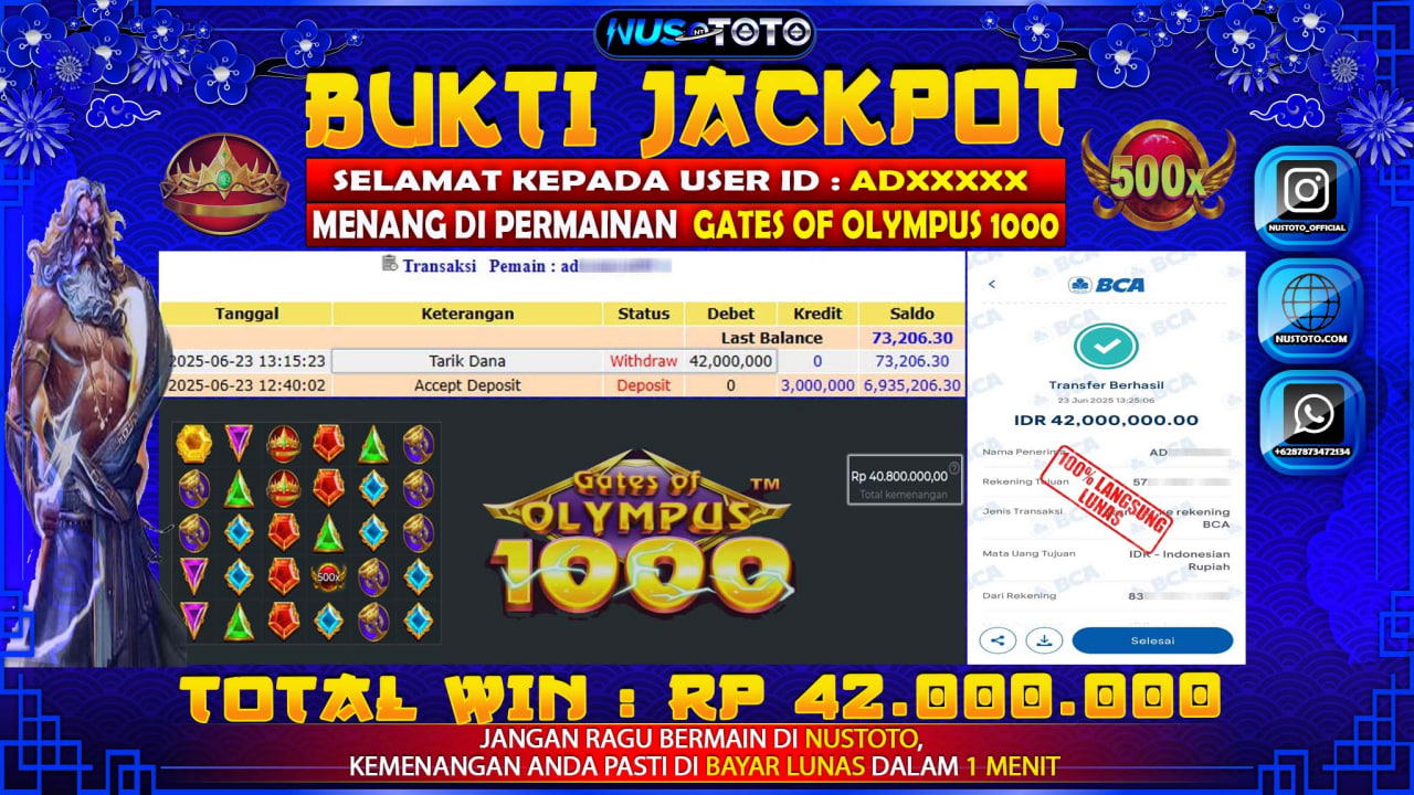 JACKPOT !! MENANG BESAR DI SLOT GATES OF OLYMPUS 1000 Rp. 42.00.000 LANGSUNG DI BAYAR LUNAS NUSTOTO !!