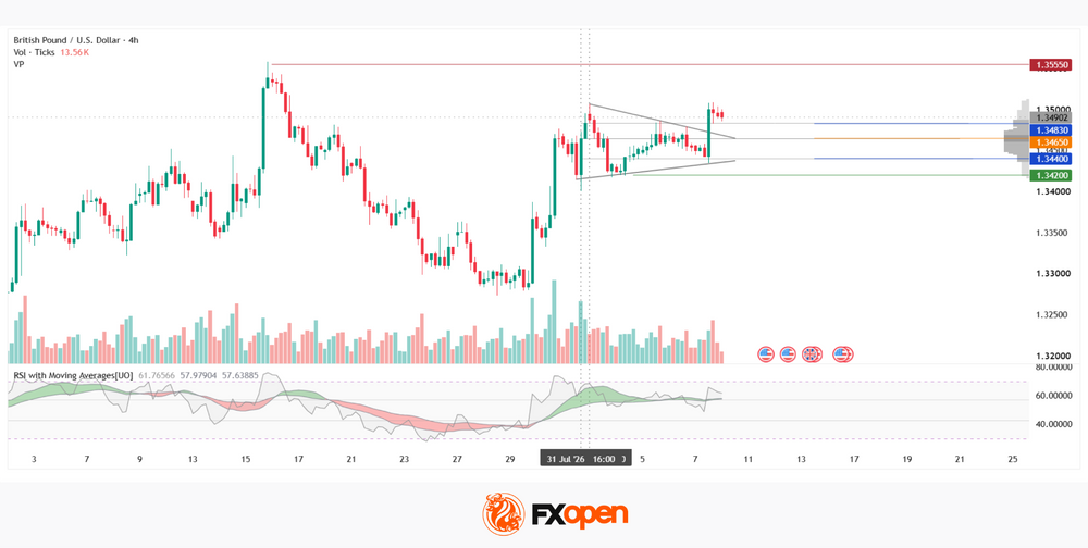 gbpusd.png