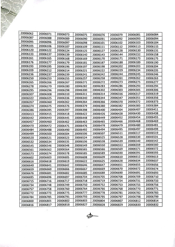 Chittagong-VAT-Sepoy-Fitness-Test-Result-2023-PDF-09