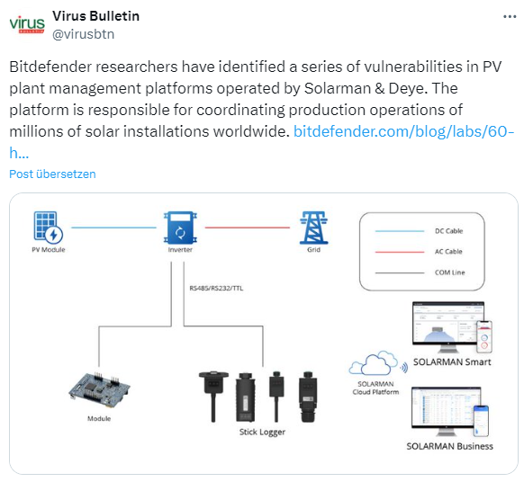 Schwachstellen in Solarman und Deye Schwachstellen in Solarman und Deye