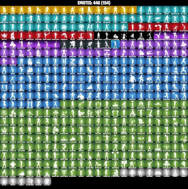 emotes comp