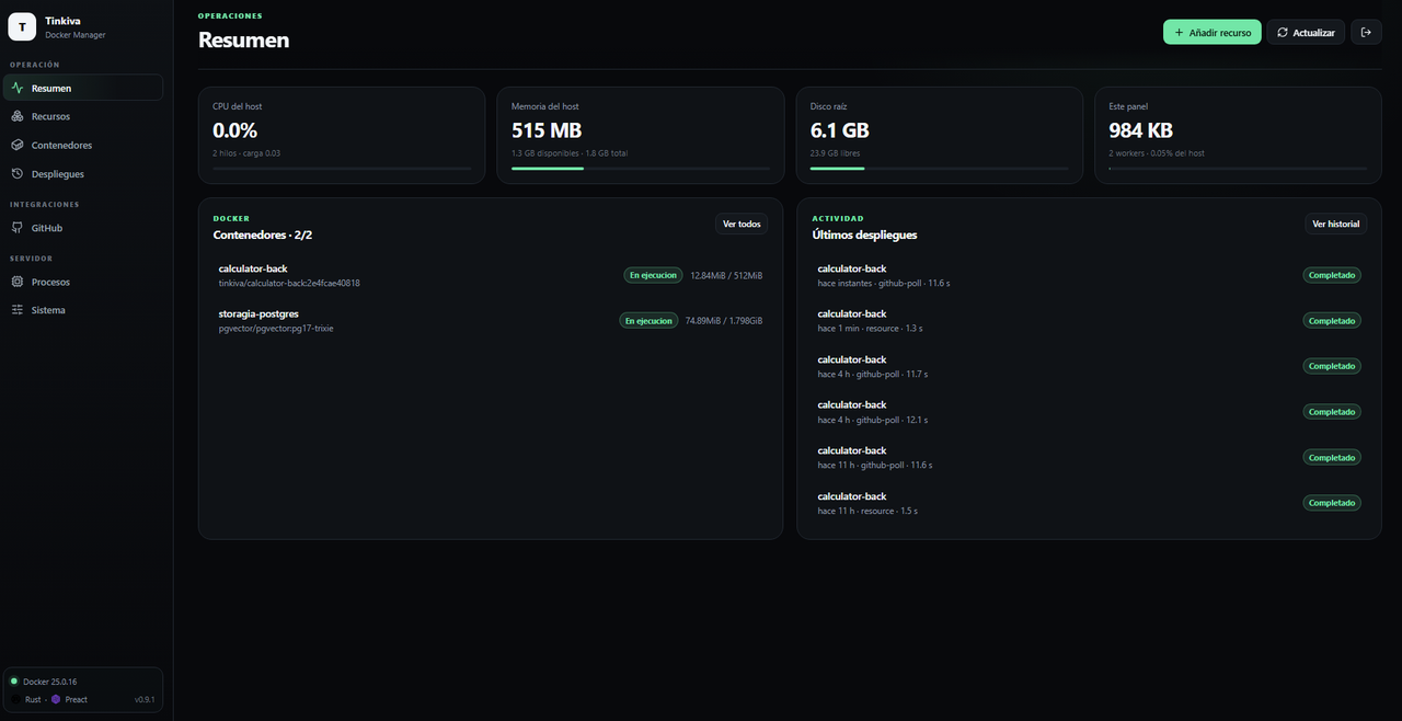 Dashboard de Tinkiva Docker Manager