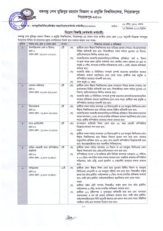 BSMRSTUP-Job-Circular-2023-PDF-2