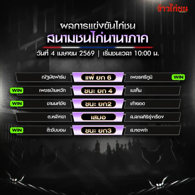 สรุปผลไก่ชน สนามชนไก่นานาภาค วันที่ 4 เมษายน 2569