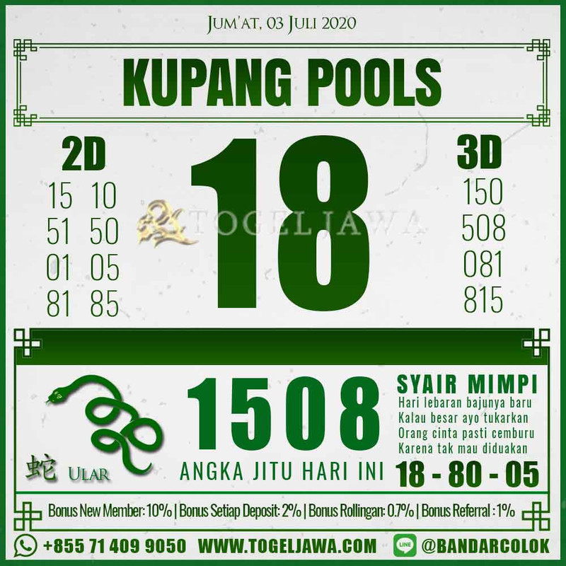 Prediksi KupangPool Tanggal 2020-07-03