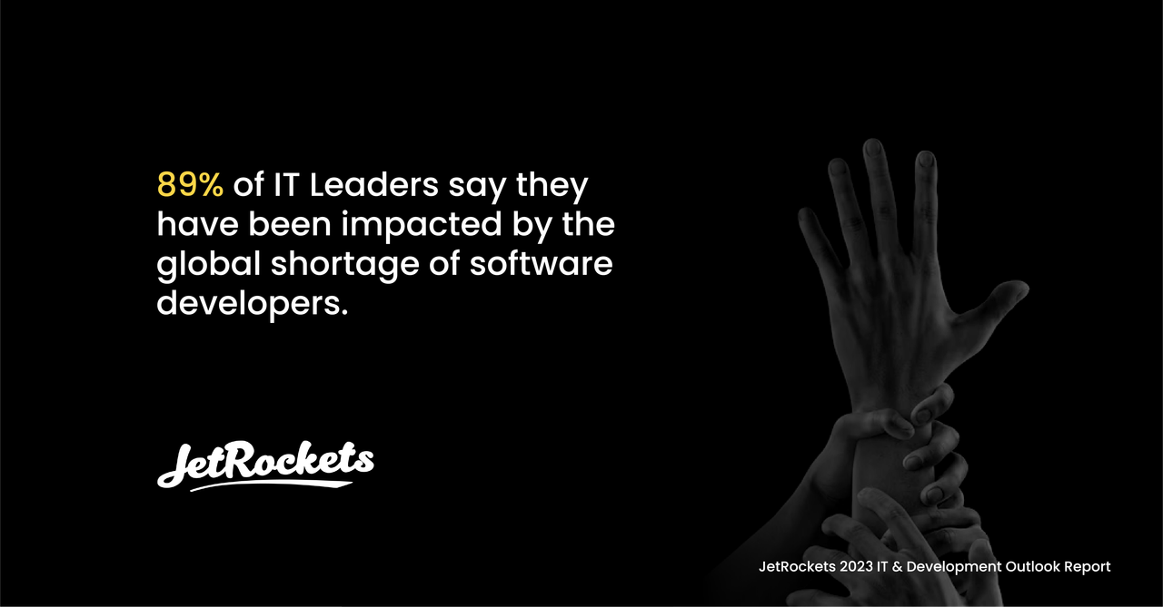 89% of CIOs & CTOs say that they have been impacted by the global shortage of software developers