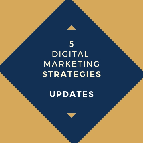 Five Digital Marketing Strategies!