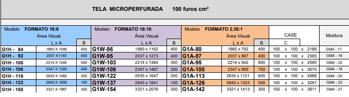 Tela de Projeção Microperfurada home cinema eletrica Gaia Lojacinemart Zcomtec