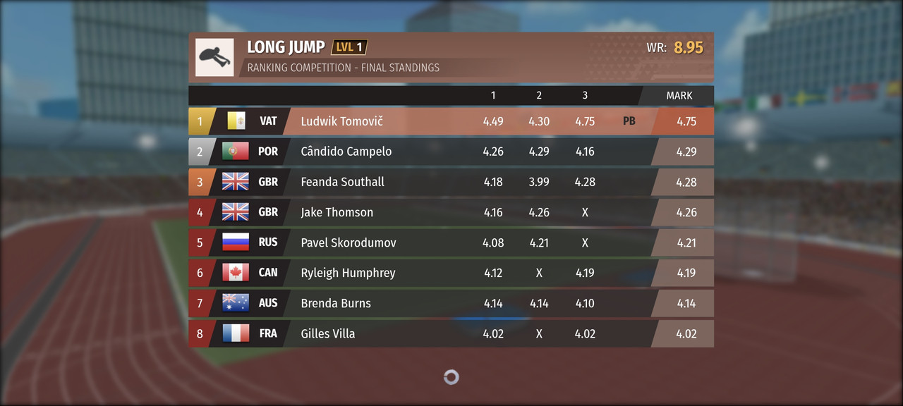 Screenshot_2025-06-30-23-30-08-223_com.powerplaymanager.athleticsmaniagames