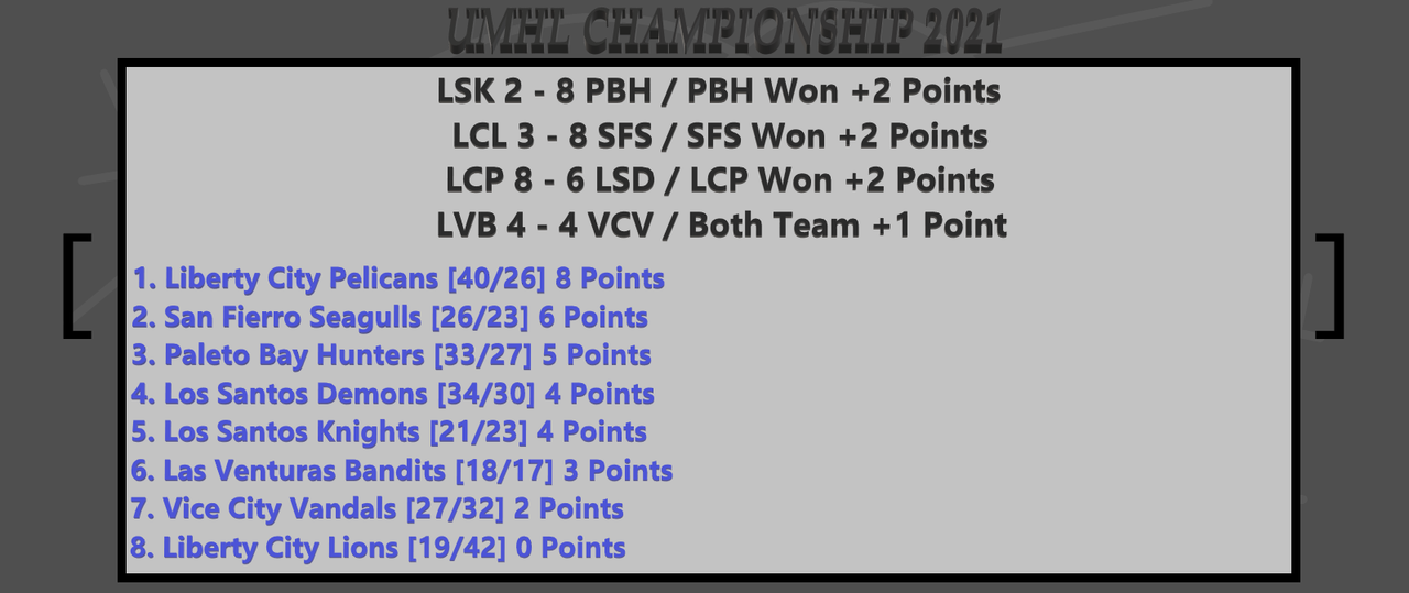 Tabela-29-08.png