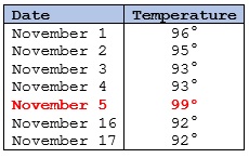 Table-Nov-2020-1.jpg