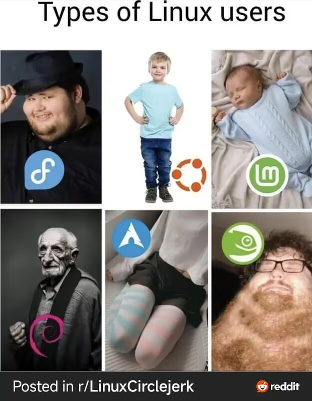 各种发行版使用者刻板印象meme