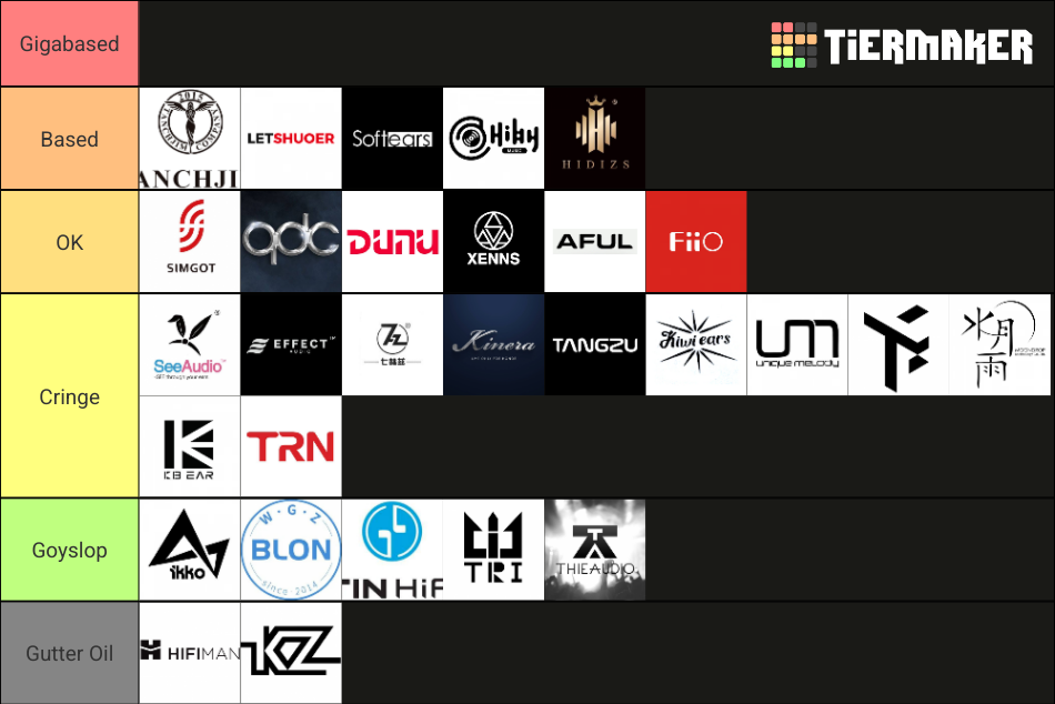 /iemg/'s Chifi preferences