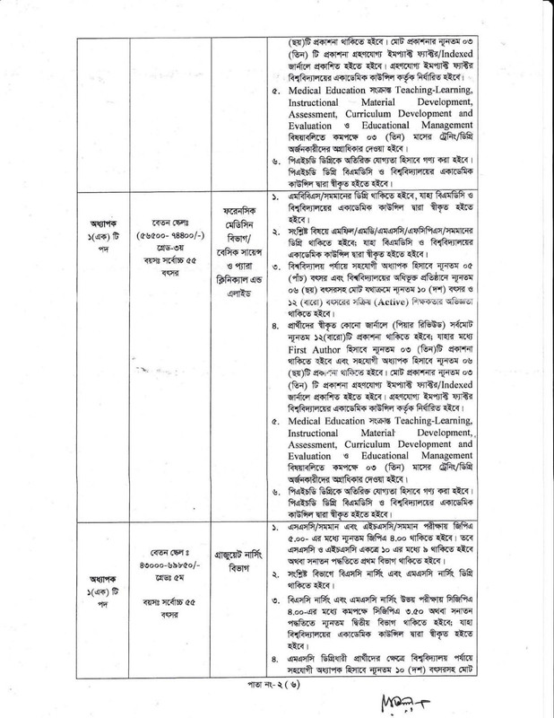 SHMU-Job-Circular-2024-PDF-2