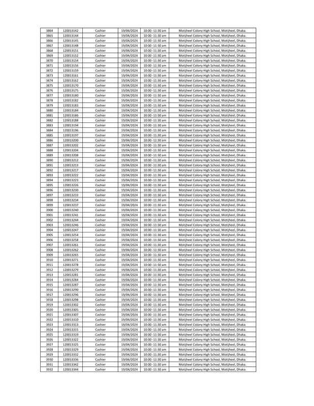 DYD-Cashier-Written-Exam-Seat-Plan-2024-PDF-058