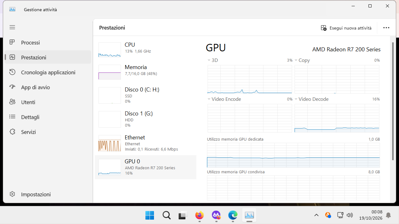 gpu