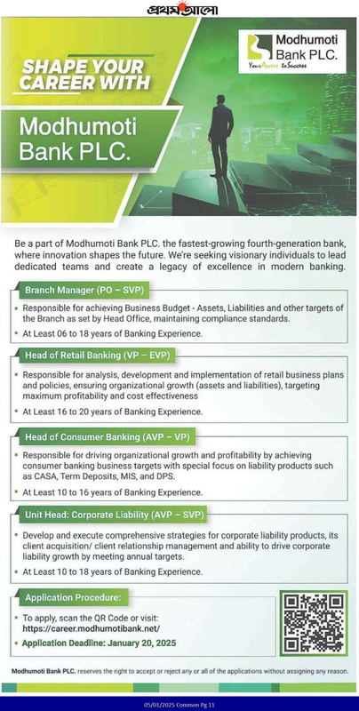 Modhumoti-Bank-Job-Circular-2025